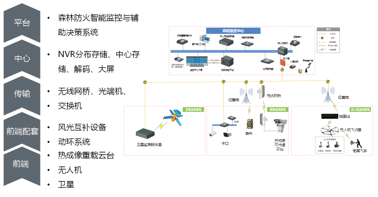 搜狗截图20200102150215.png