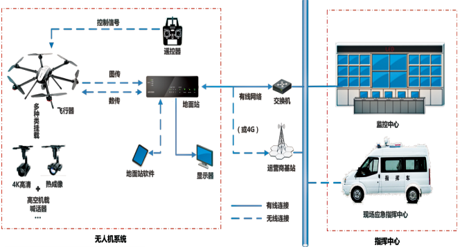 搜狗截图20200106153918.png