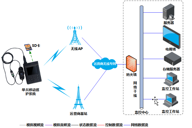 搜狗截图20200114135144.png