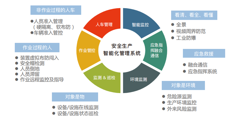 搜狗截图20200118150038.png